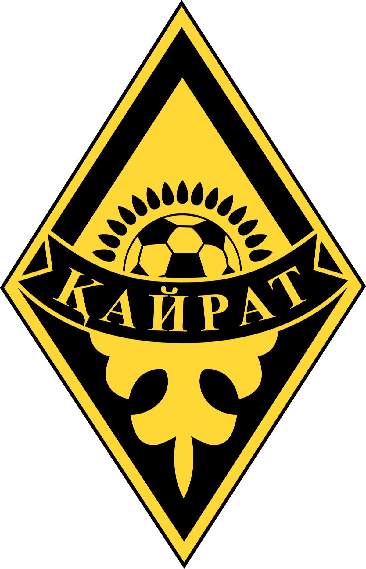 Logo Kairat Almaty (W)