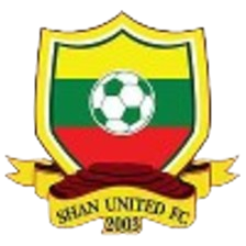 Shan Utd U20